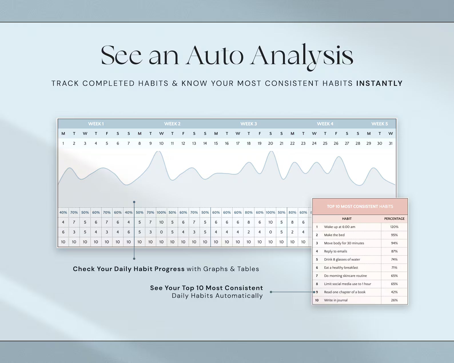 Daily Habit Tracker – Build Consistency & Achieve Your Goals