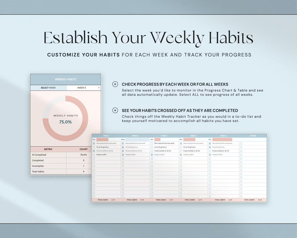 Daily Habit Tracker – Build Consistency & Achieve Your Goals